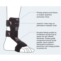Ortoza za nožni zglob i stopalo prednosti